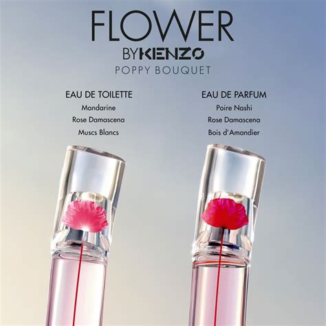 kenzo poppy bouquet eau de toilette|KENZO Flower by Kenzo Poppy Bouquet eau de toilette for .